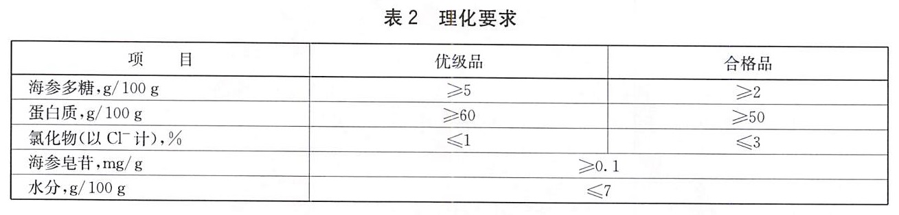 表2.jpg