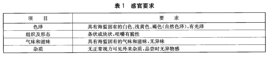 表1.jpg