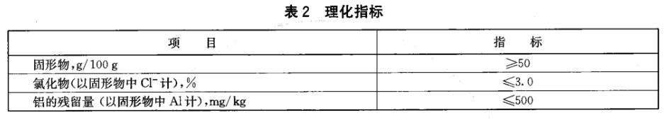 表2.jpg