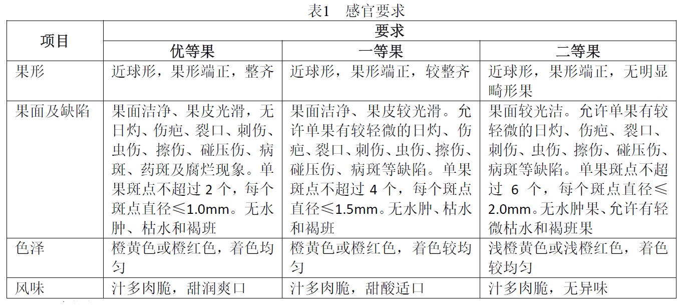 表1.jpg