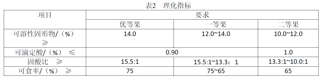 表2.jpg
