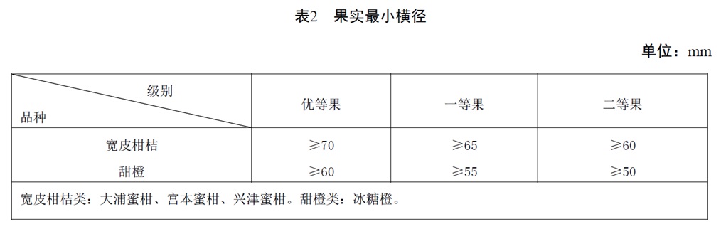 表2.jpg