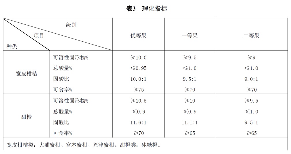 表3.jpg