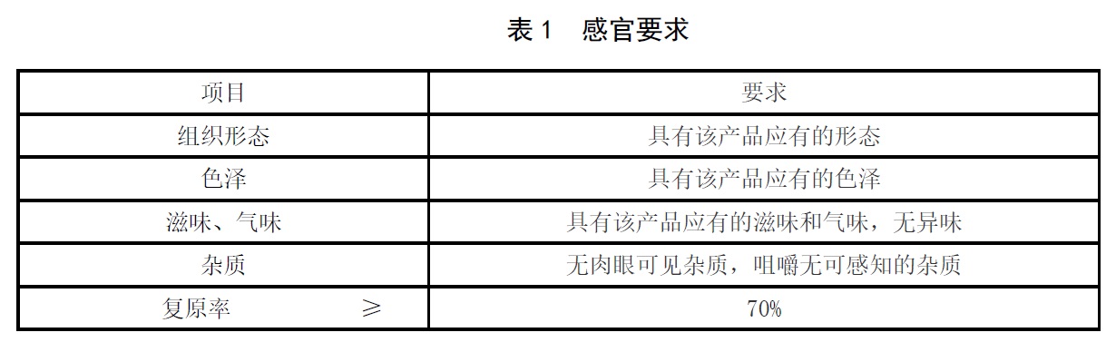表1.jpg