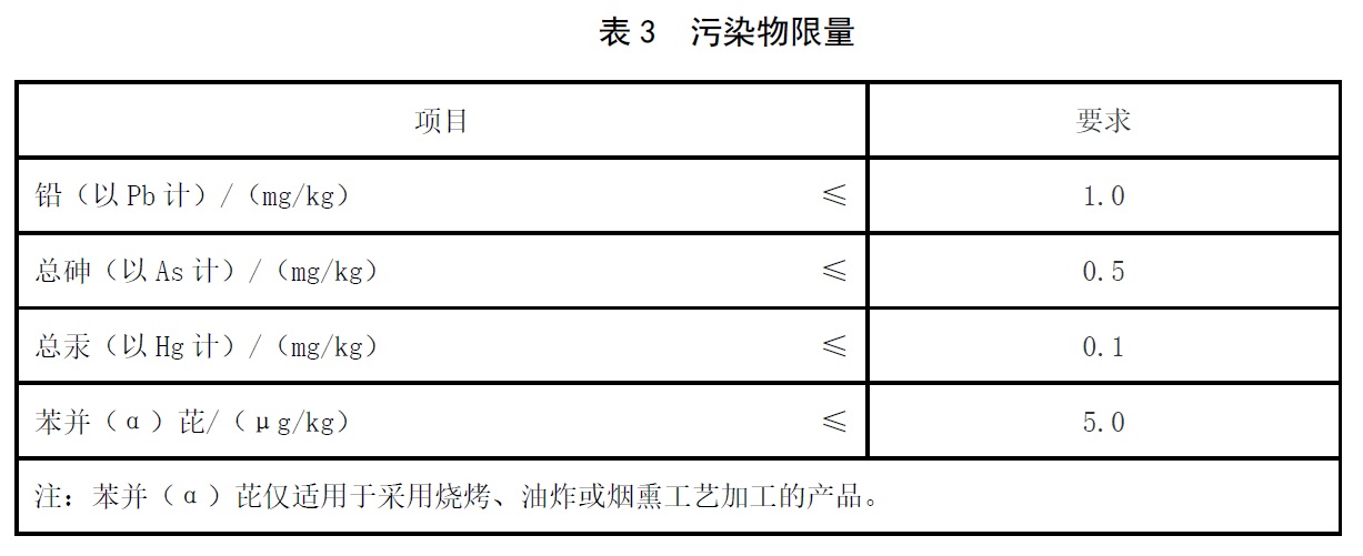 表3.jpg