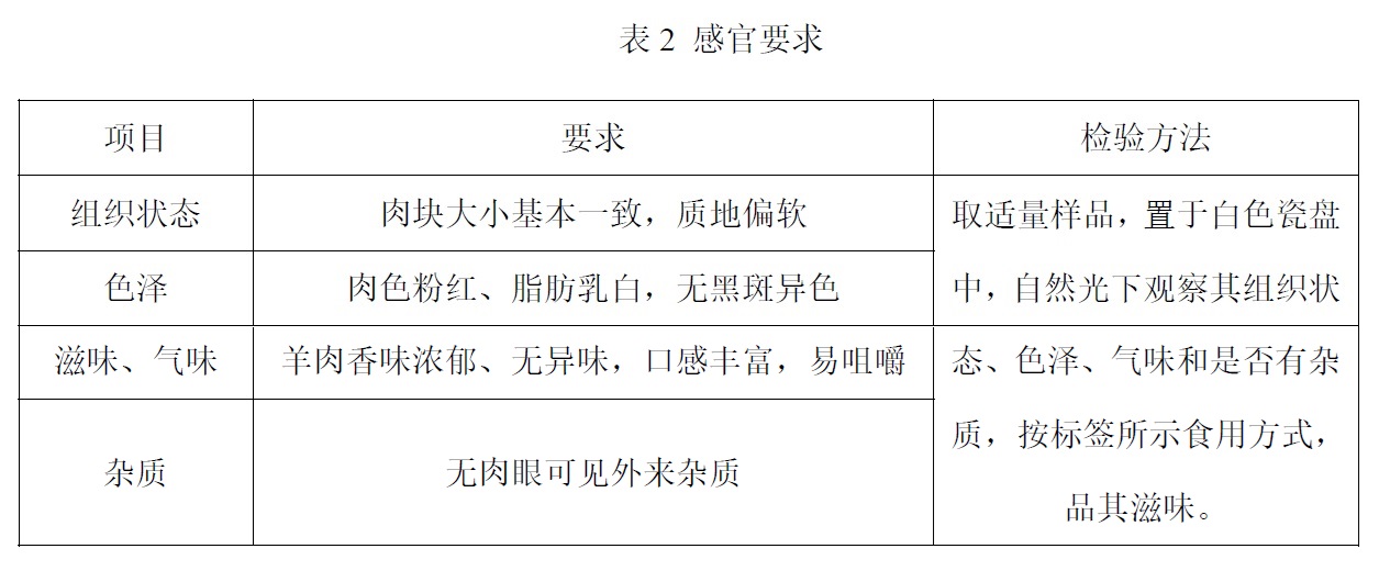 表2.jpg