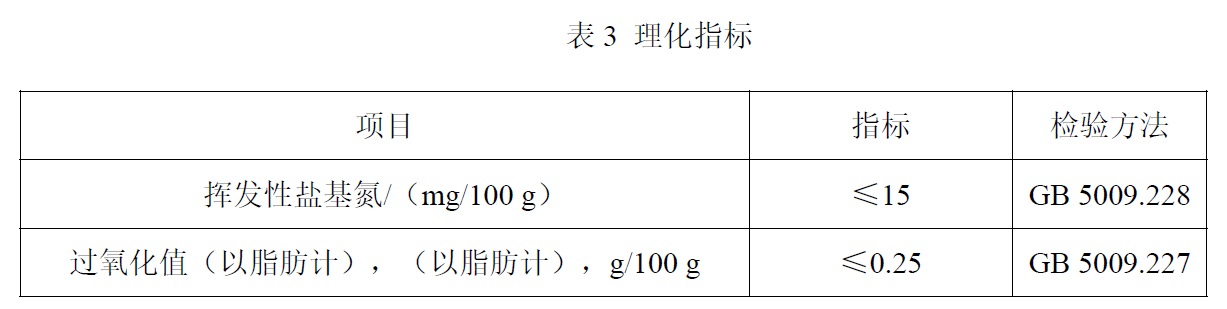 表3.jpg