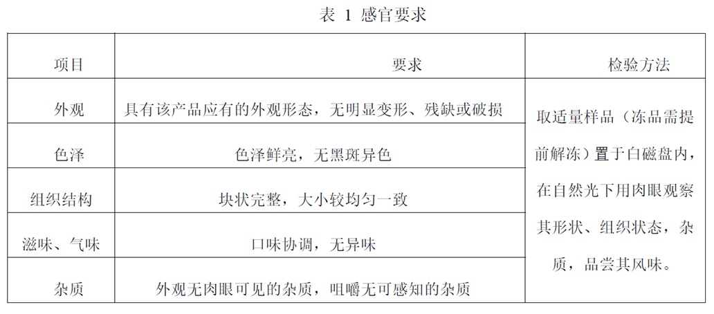 表1.jpg