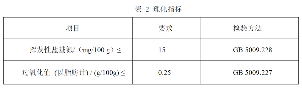 表2.jpg
