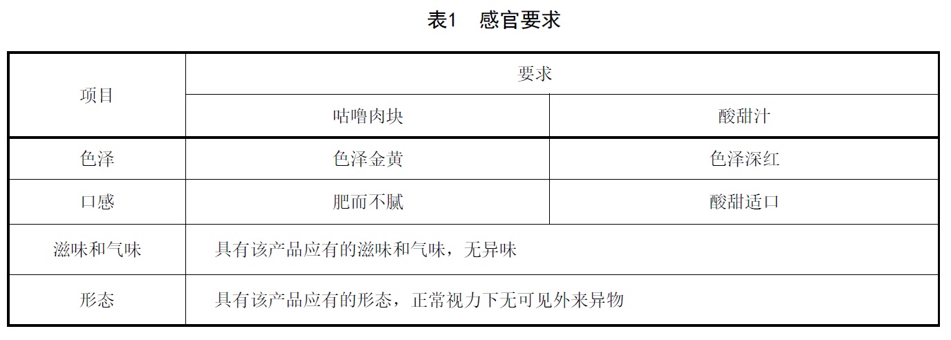 表1.jpg