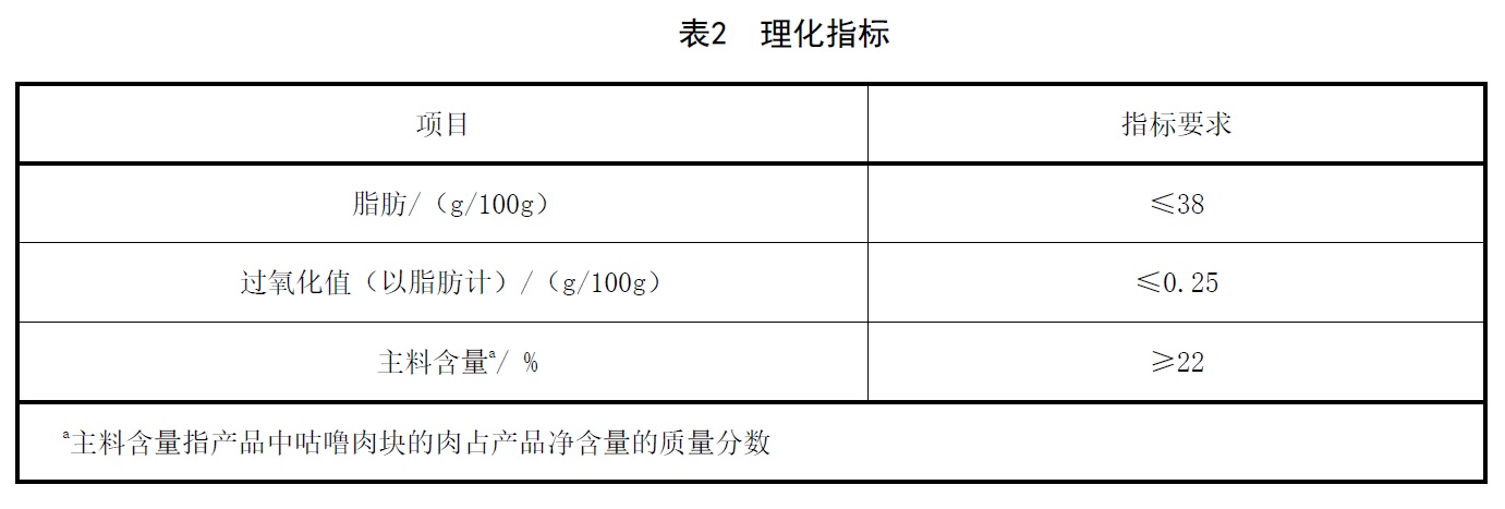 表2.jpg