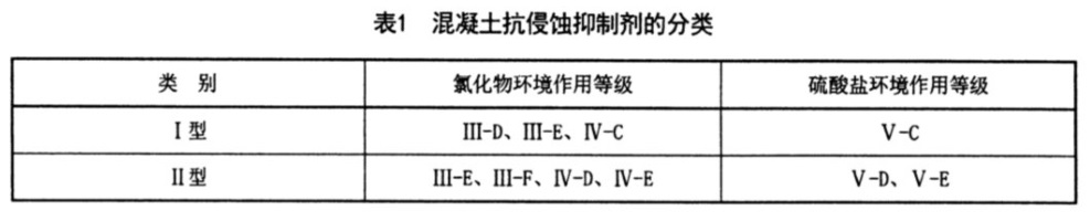 表1.jpg