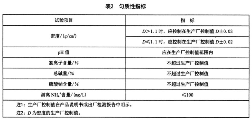 表2.jpg