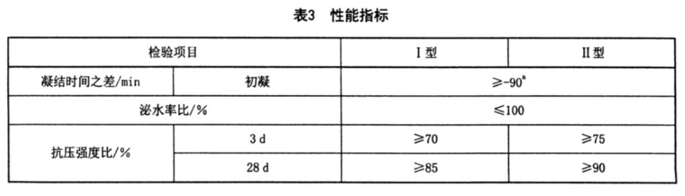 表3.jpg