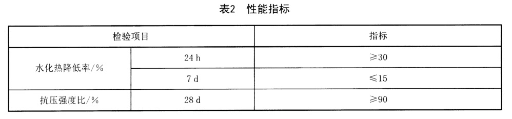 表2.jpg