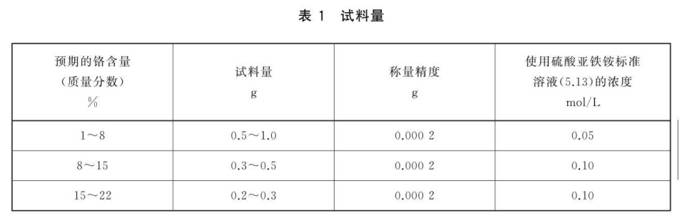 表1.jpg
