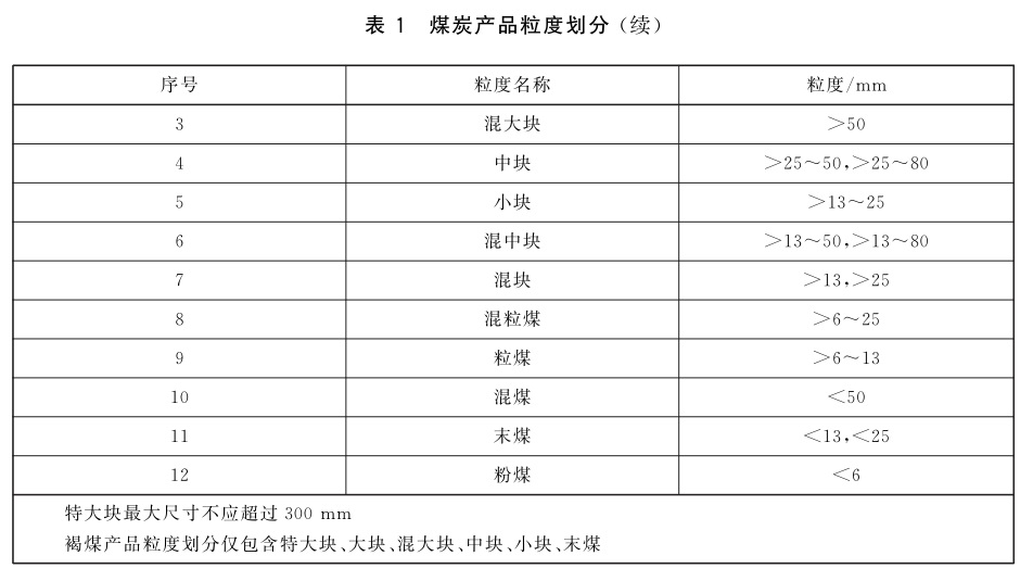 表1续.jpg