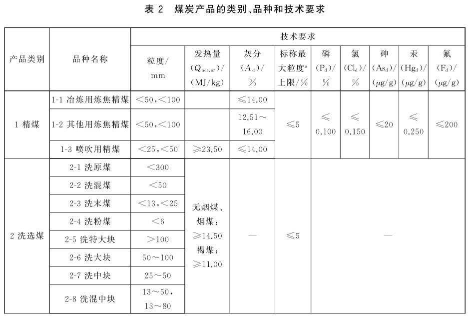 表2.jpg