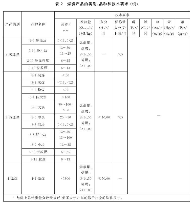 表2续.jpg