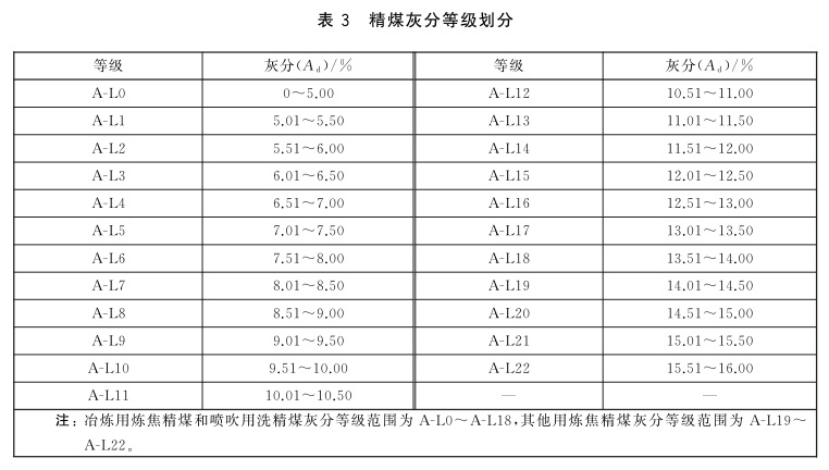 表3.jpg