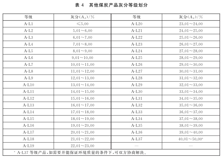 表4.jpg