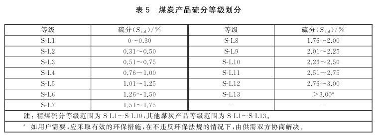 表5.jpg