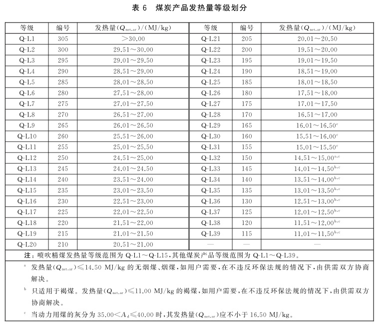 表6.jpg