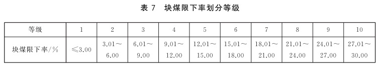 表7.jpg