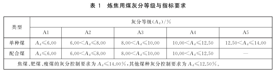 表1.jpg