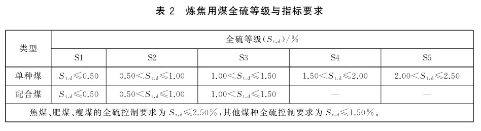 表2.jpg