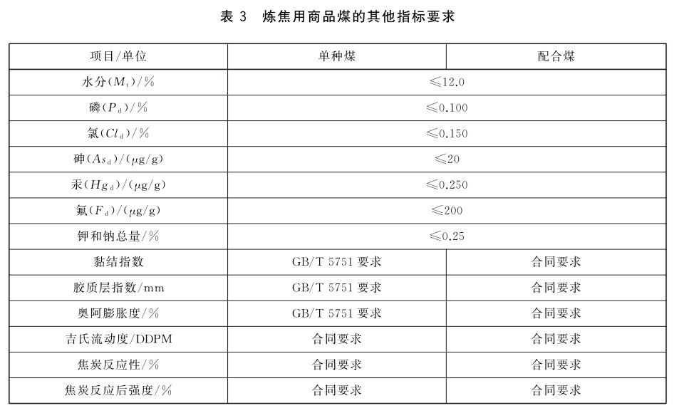 表3.jpg