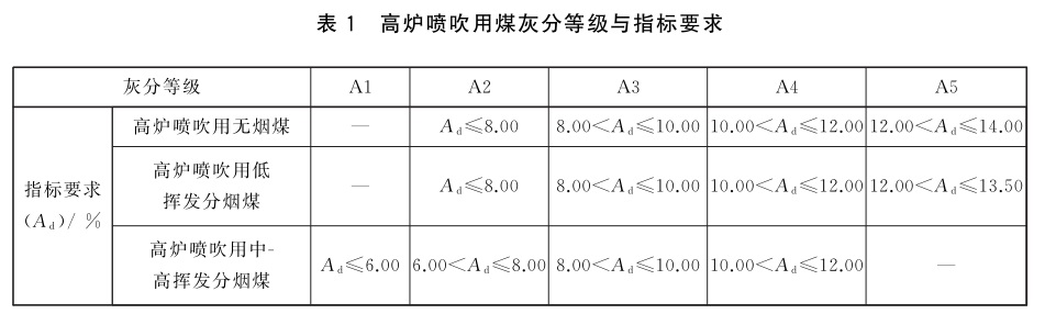 表1.jpg