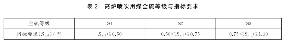 表2.jpg