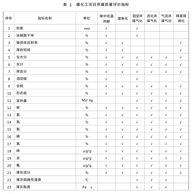 表1.jpg