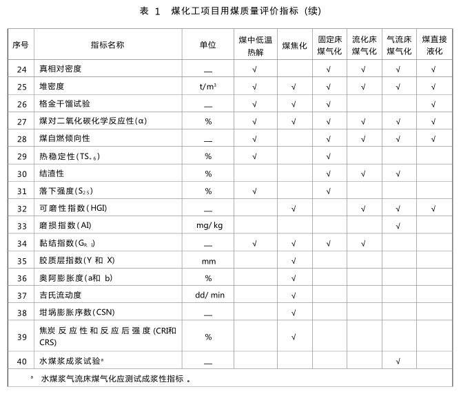 表1续.jpg