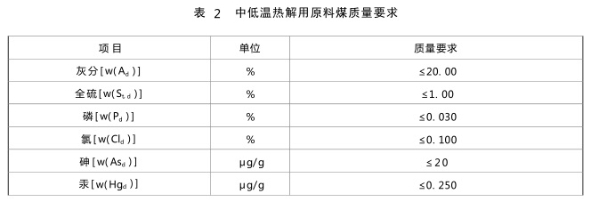 表2.jpg