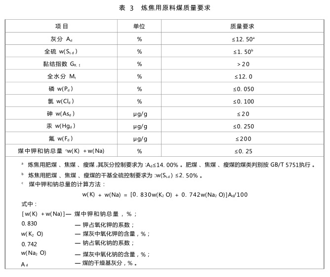 表3.jpg