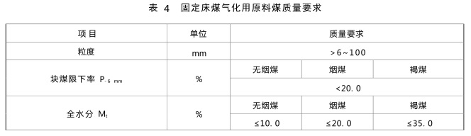 表4.jpg