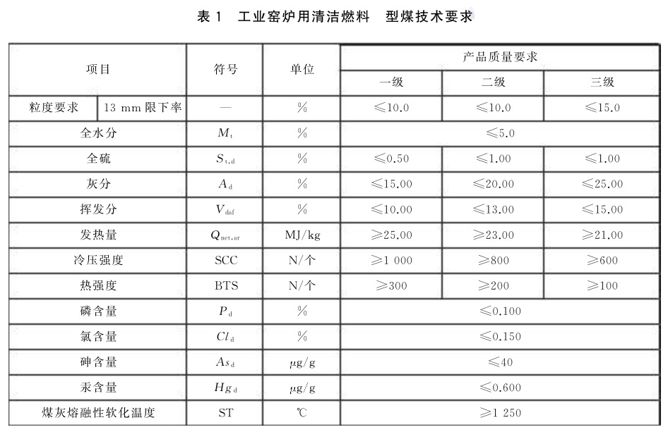 表1.jpg