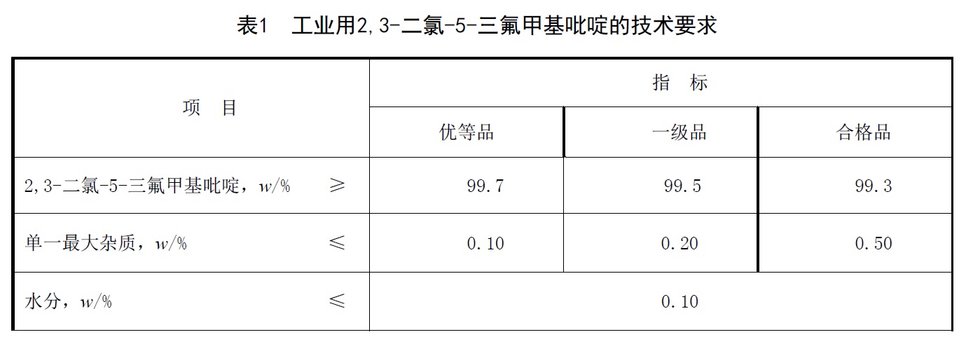 表1.jpg