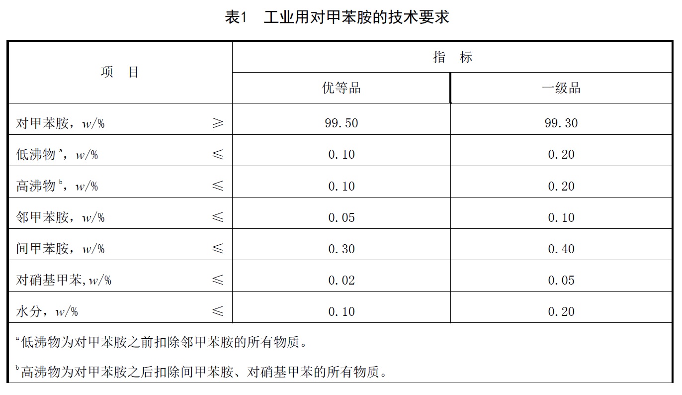 表1.jpg