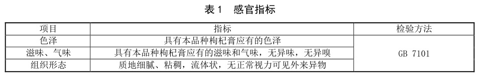 表1.jpg