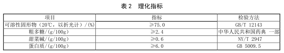 表2.jpg