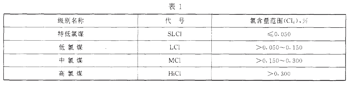 表1.jpg