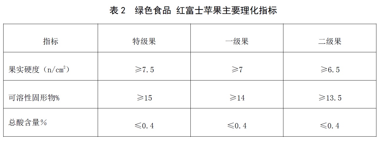 表2.jpg