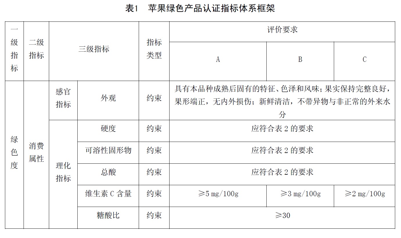 表1.jpg
