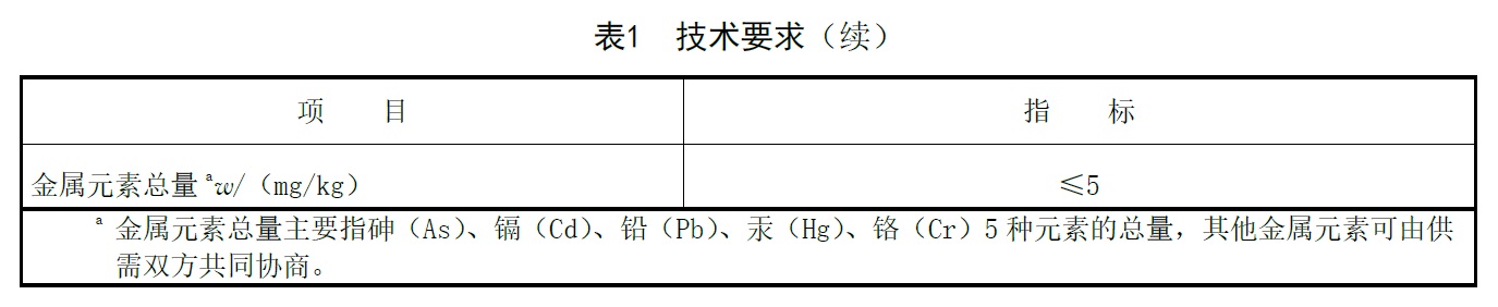 表1续.jpg