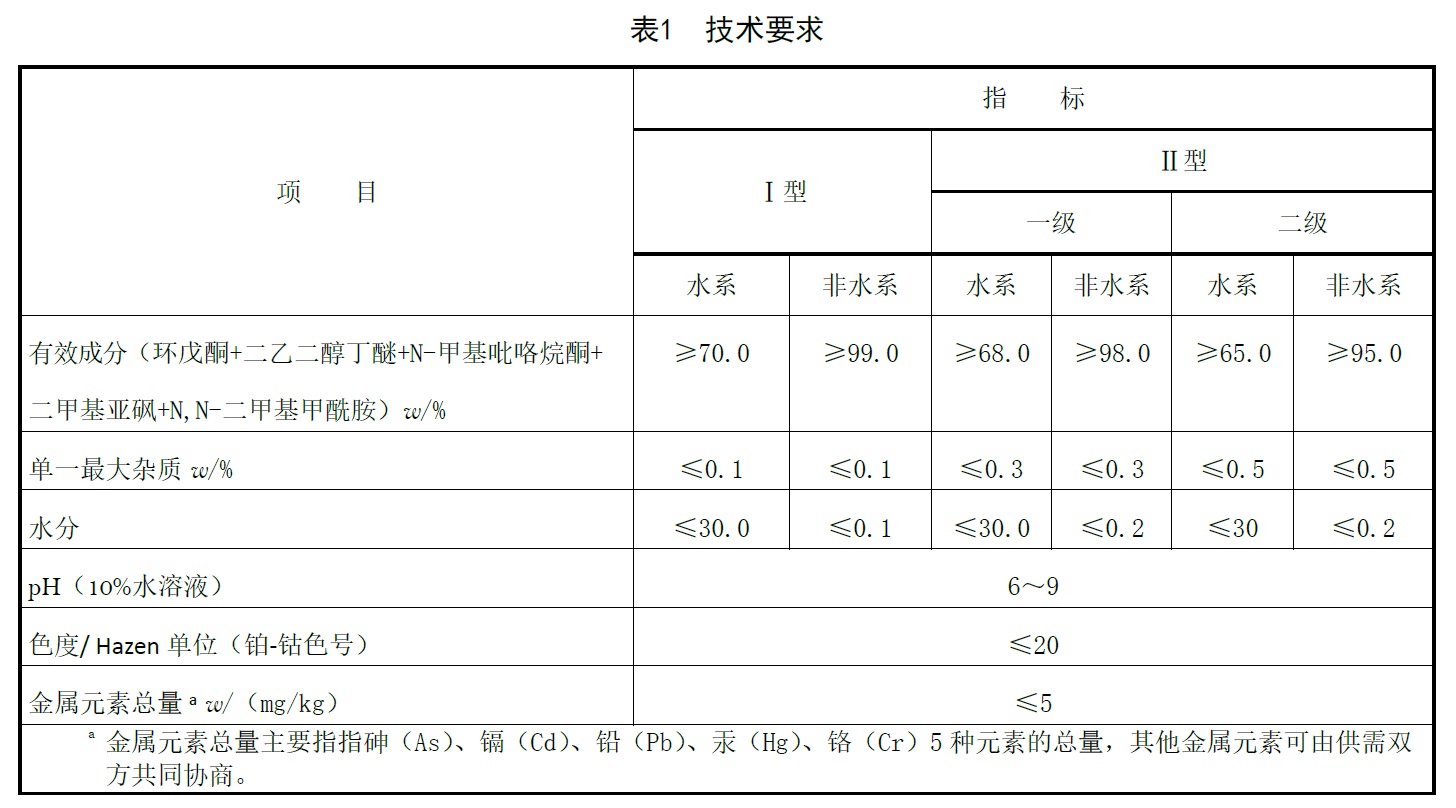 表1.jpg