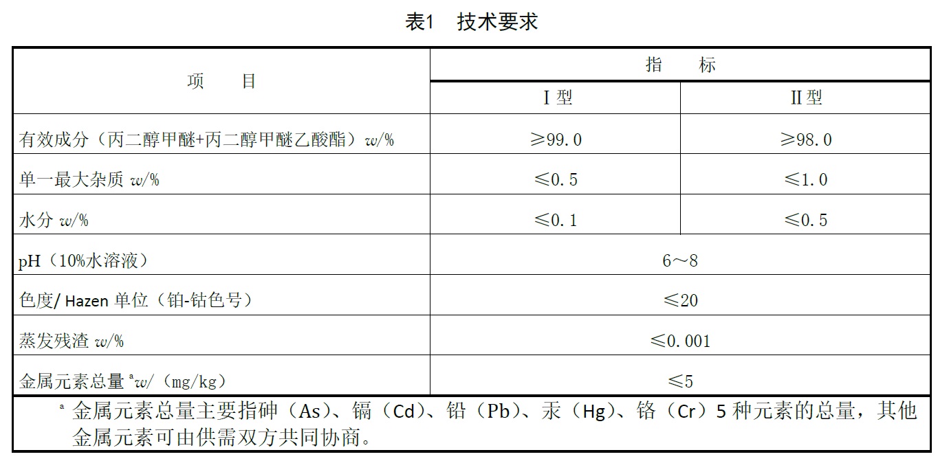 表1.jpg
