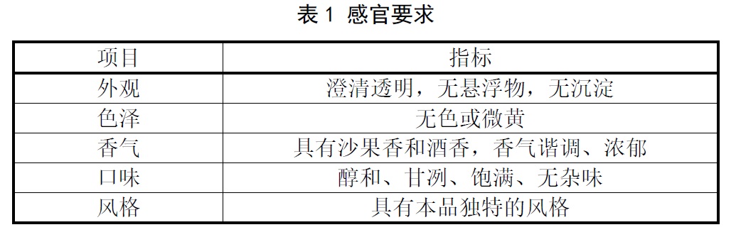 表1.jpg